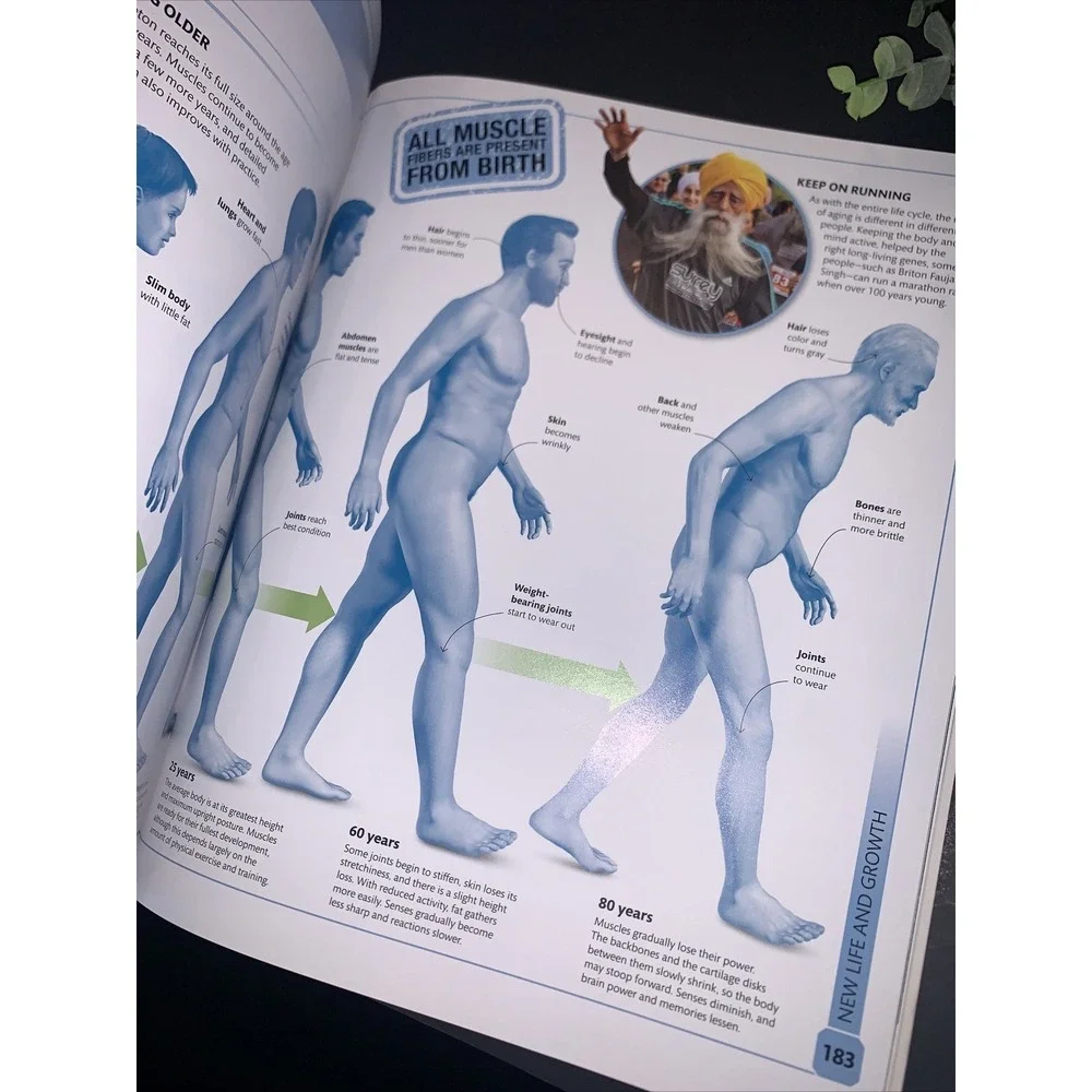 Super Human Encyclopedia‎ by Steve Parker DK PUBLISHING Discovery Kids 2014